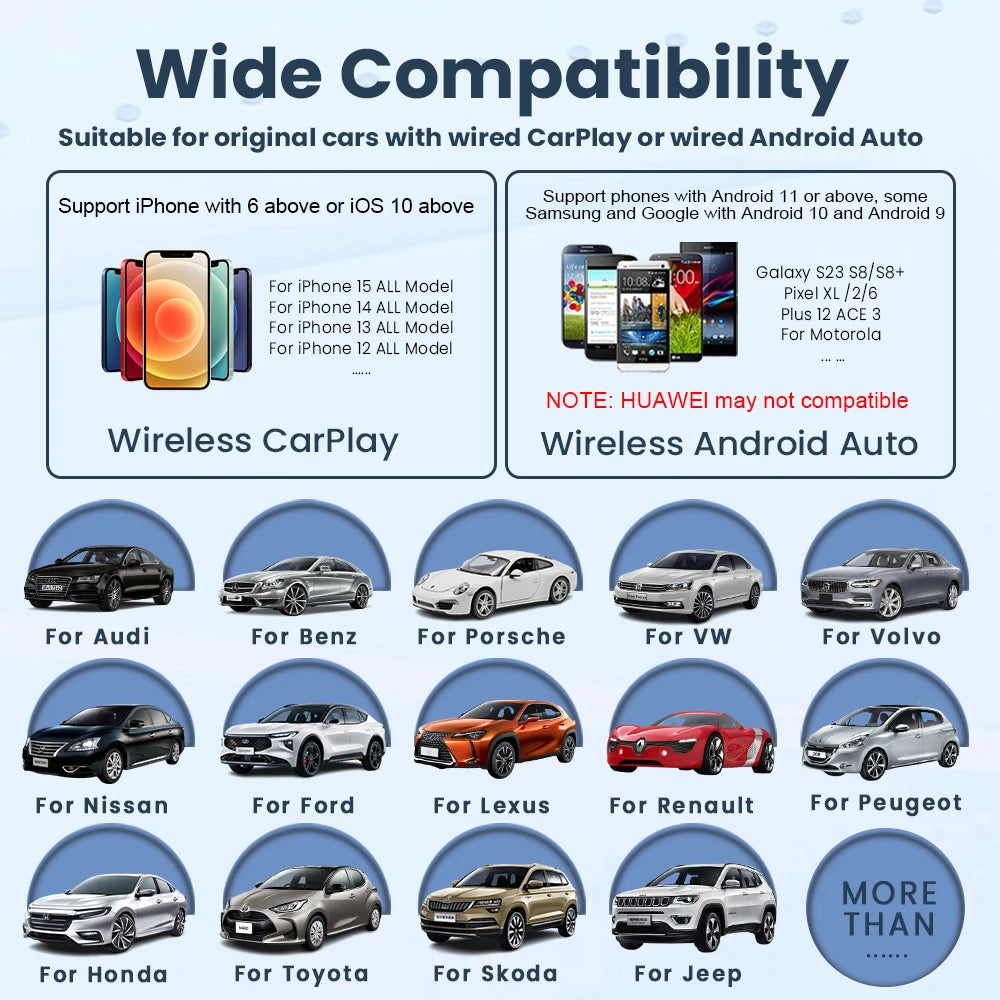 Wireless CarPlay & Android Auto Adapter – Convert Wired to Wireless Instantly