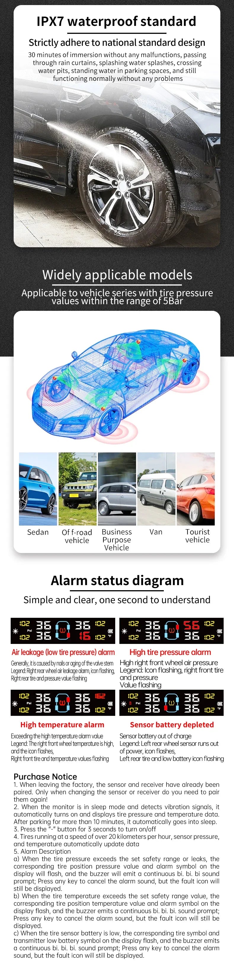 Smart TPMS TIre Pressure Monitoring System with Digital Display & 4 Wireless Sensors