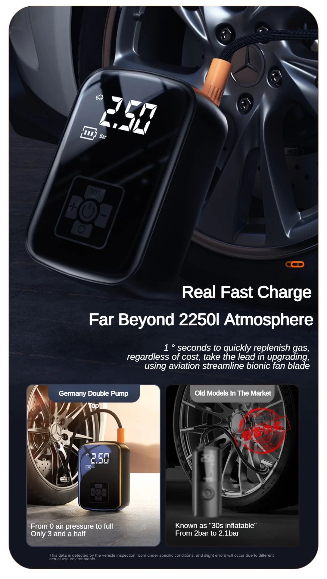 12V Portable Tire Inflator – Fast Air Compressor for Car & Bike