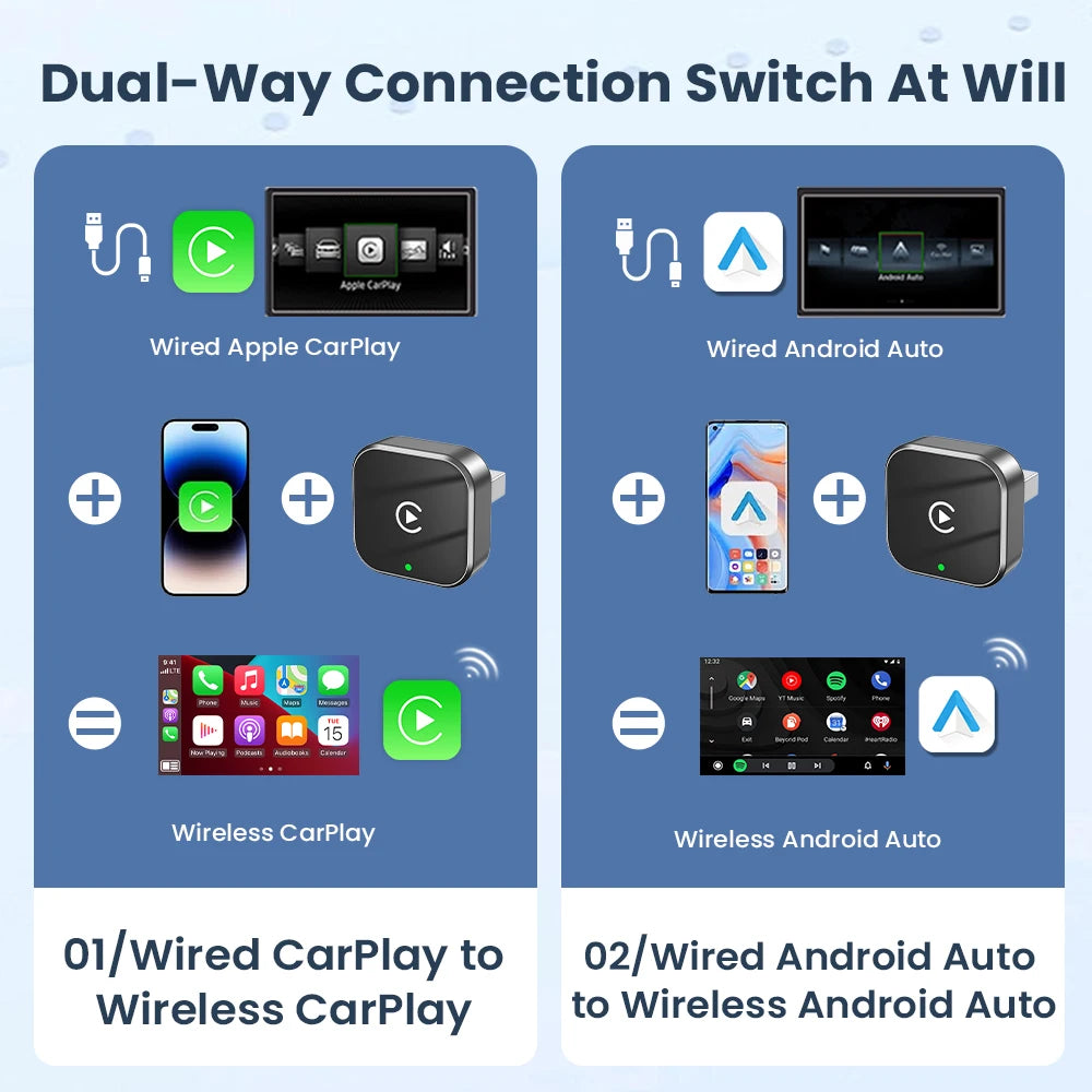 Wireless CarPlay & Android Auto Adapter – Convert Wired to Wireless Instantly