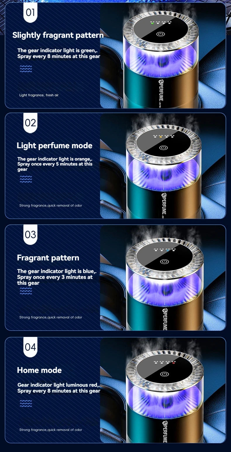 New Smart Car Air Freshener Rechargeable Car Aroma Diffuser Cloud Mist with Sound Pickup Lamp RGB Light for Automotive Interior