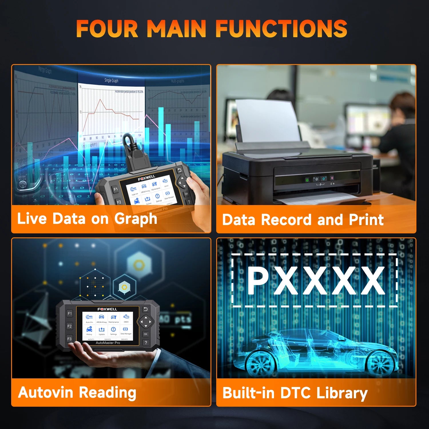 FOXWELL NT650 Pro Multi-System Diagnostic Tool.