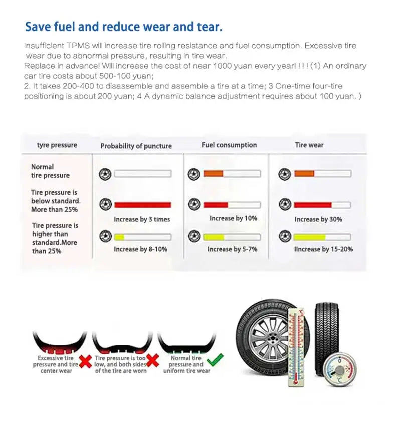 1/4PCS TPMS Tire Pressure Sensor