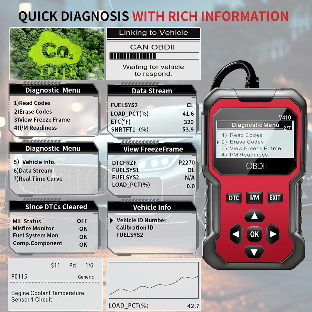 Professional OBD2 Car Diagnostic Scanner & Code Reader.