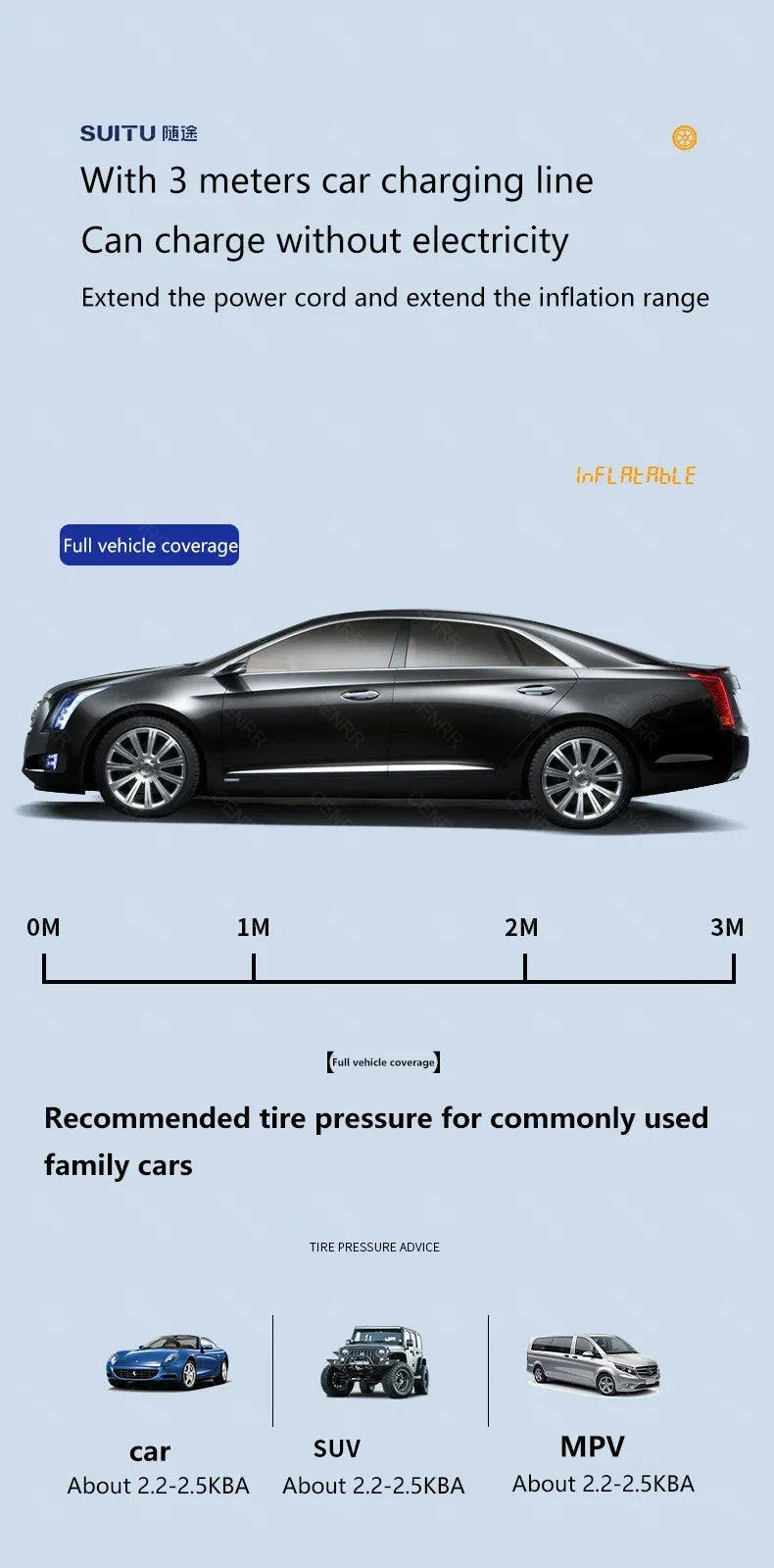 Car Portable Air Pump Electric Tire Inflator Wireless Air Compressor with LCD Digital Display for Car Bicycle Motorcycle Ball