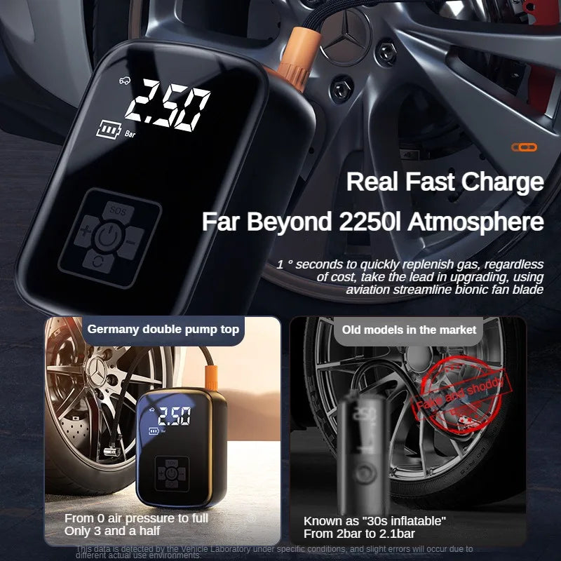12V Portable Tire Inflator – Fast Air Compressor for Car & Bike