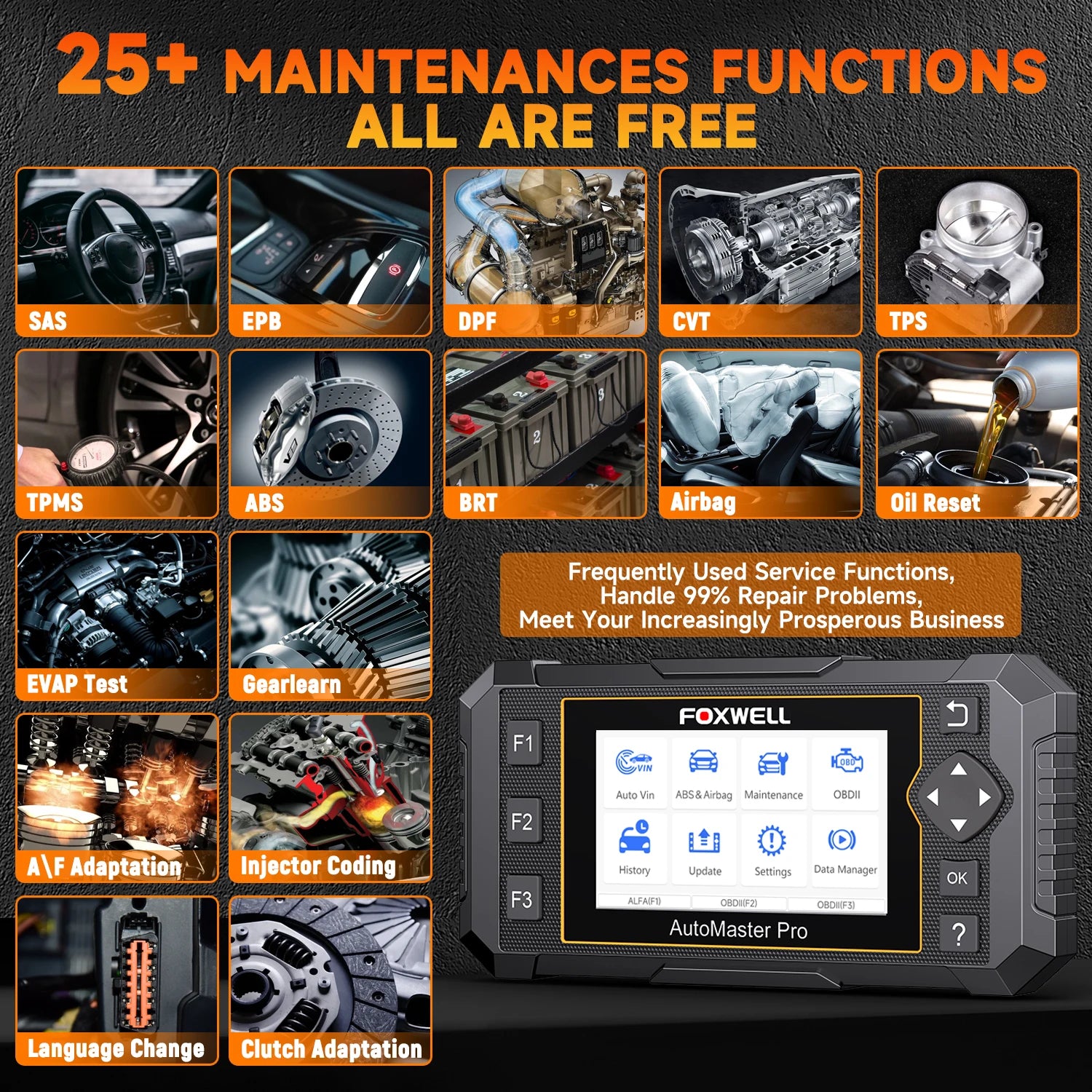 FOXWELL NT650 Pro Multi-System Diagnostic Tool.