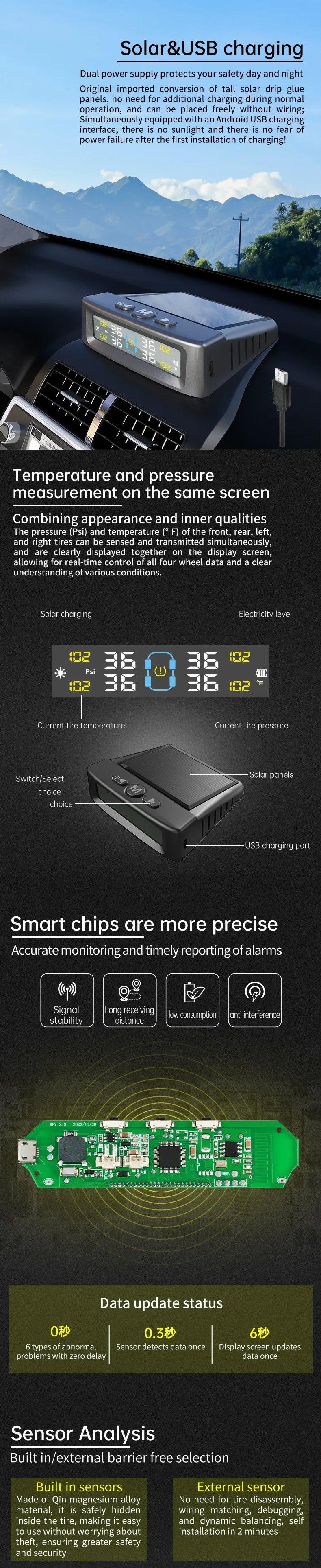 Smart TPMS TIre Pressure Monitoring System with Digital Display & 4 Wireless Sensors